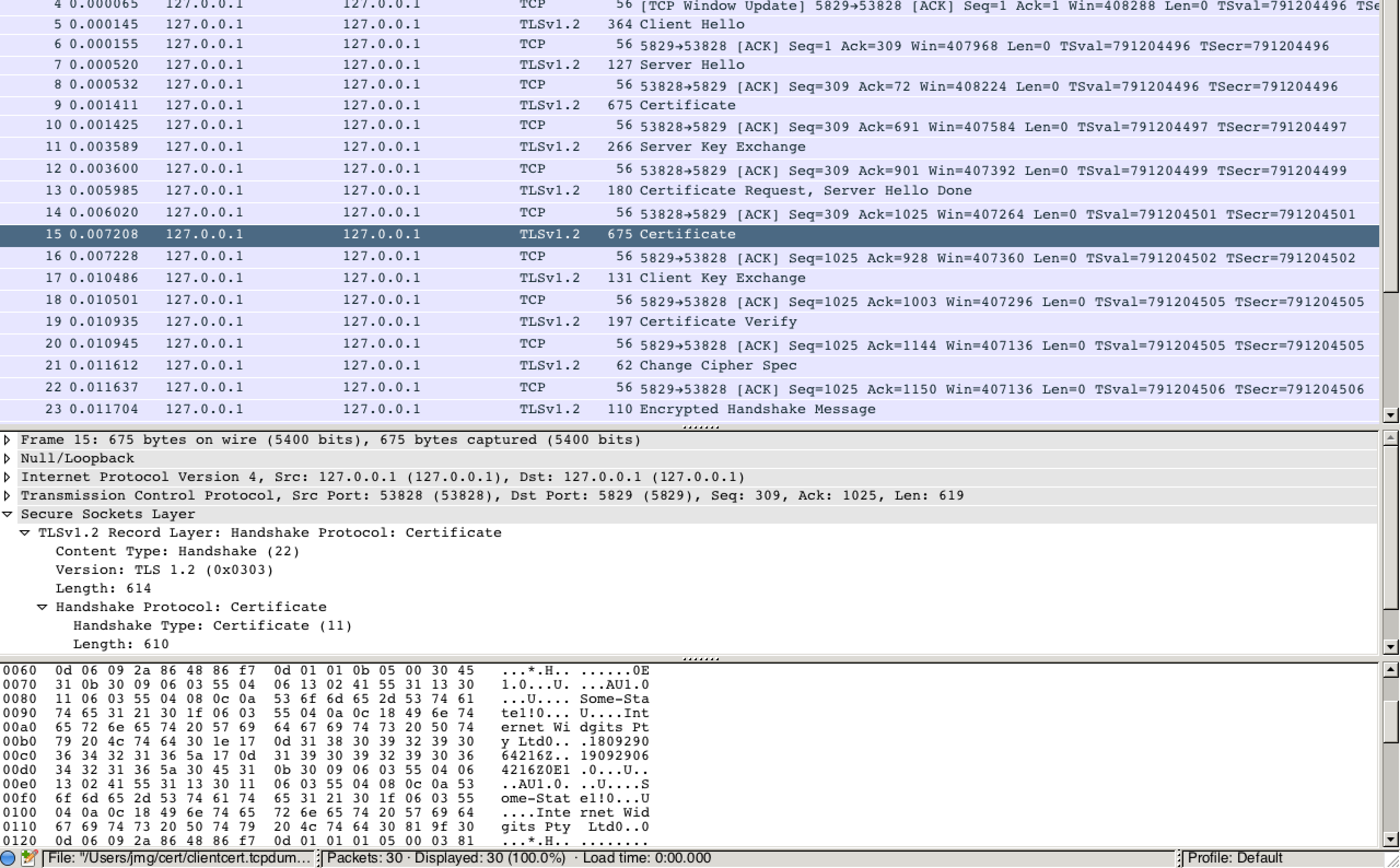 Wireshark shows TLS handshake with client authentication, with the client certificate displayed in plaintext.